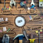 Demystifying SEO: Strategies for Improved Online Visibility